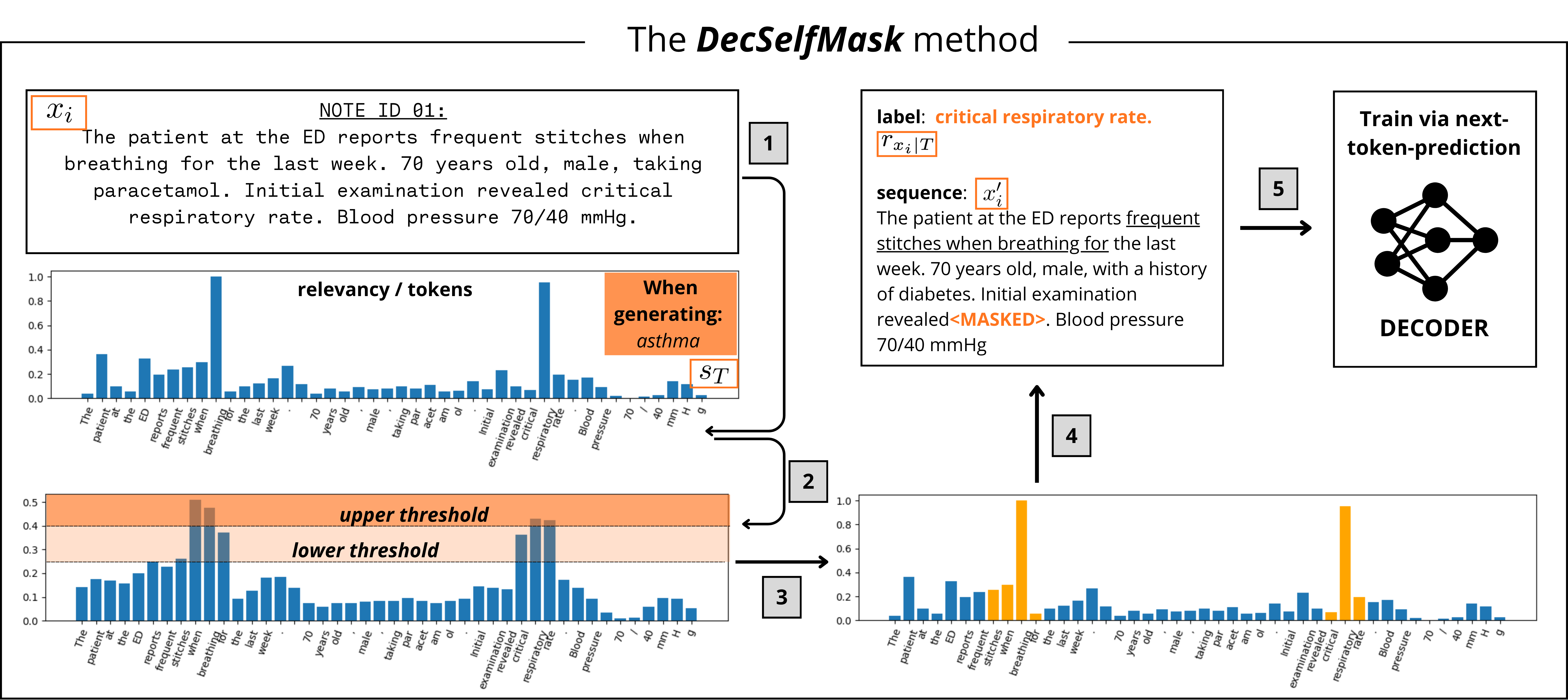 decselfmask.png